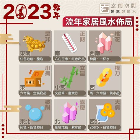 2023風水擺設|【2023風水擺設】新年開運6大簡易風水陣教學、兔年。